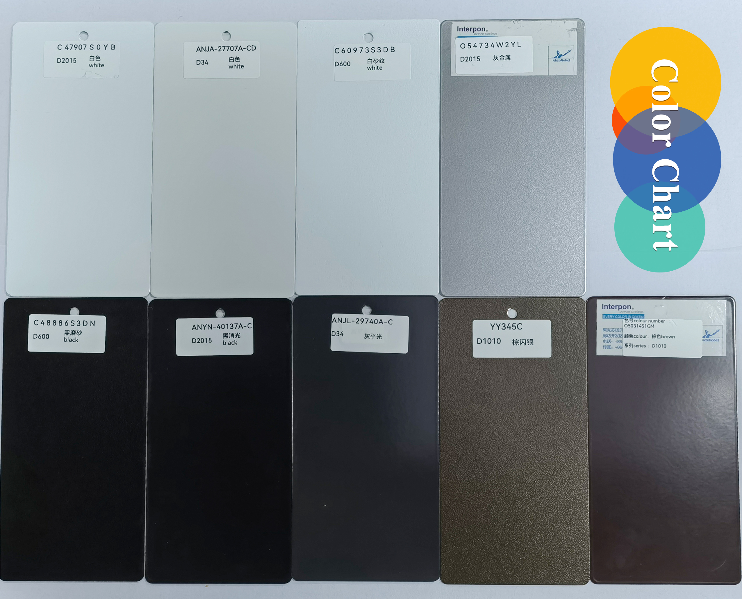 Productdetails 2