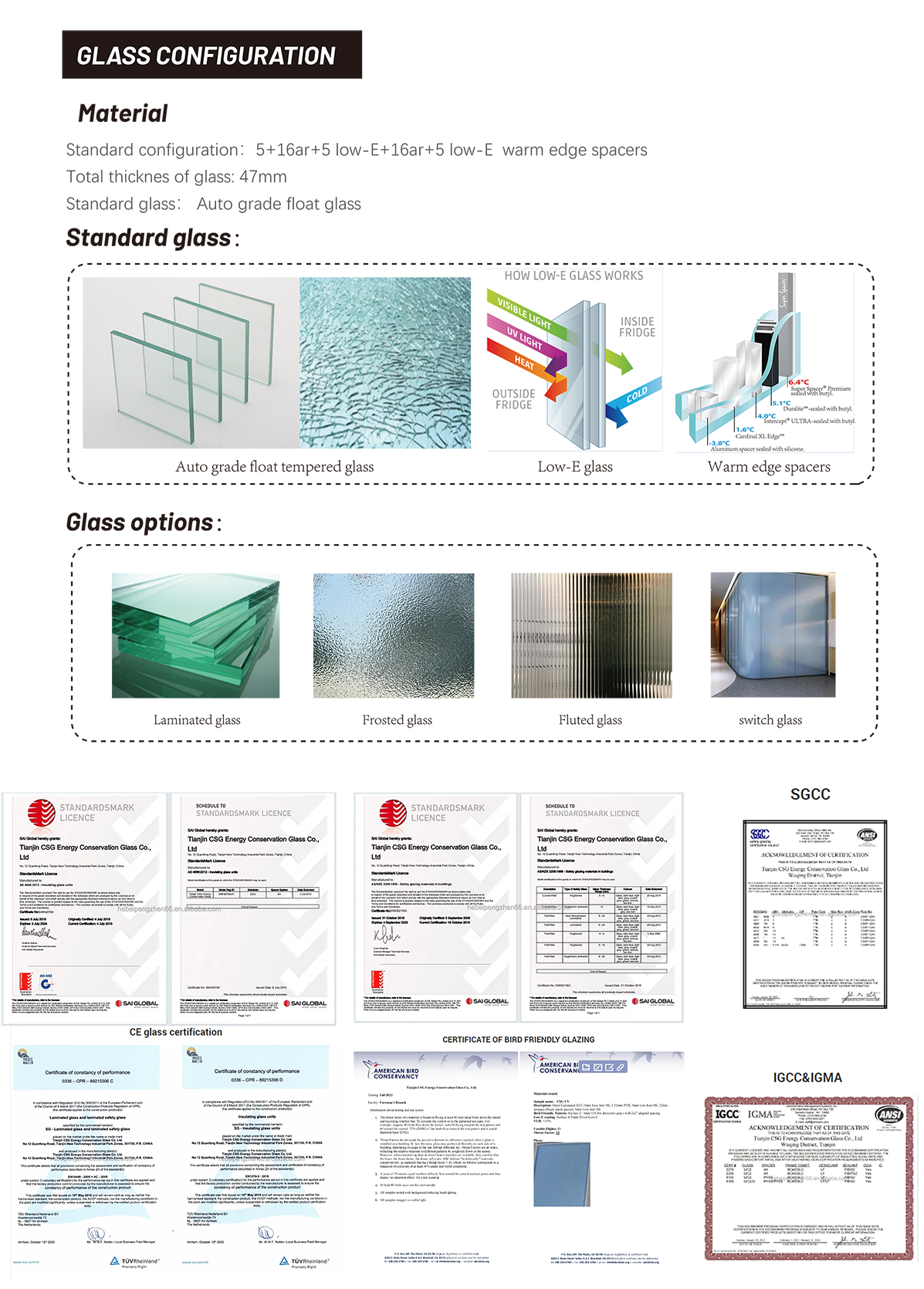 Glasstructuur PH130