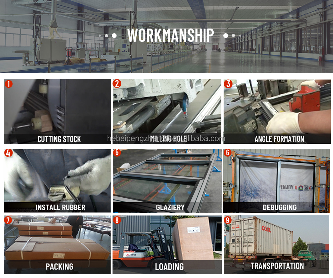 Productiefaciliteit