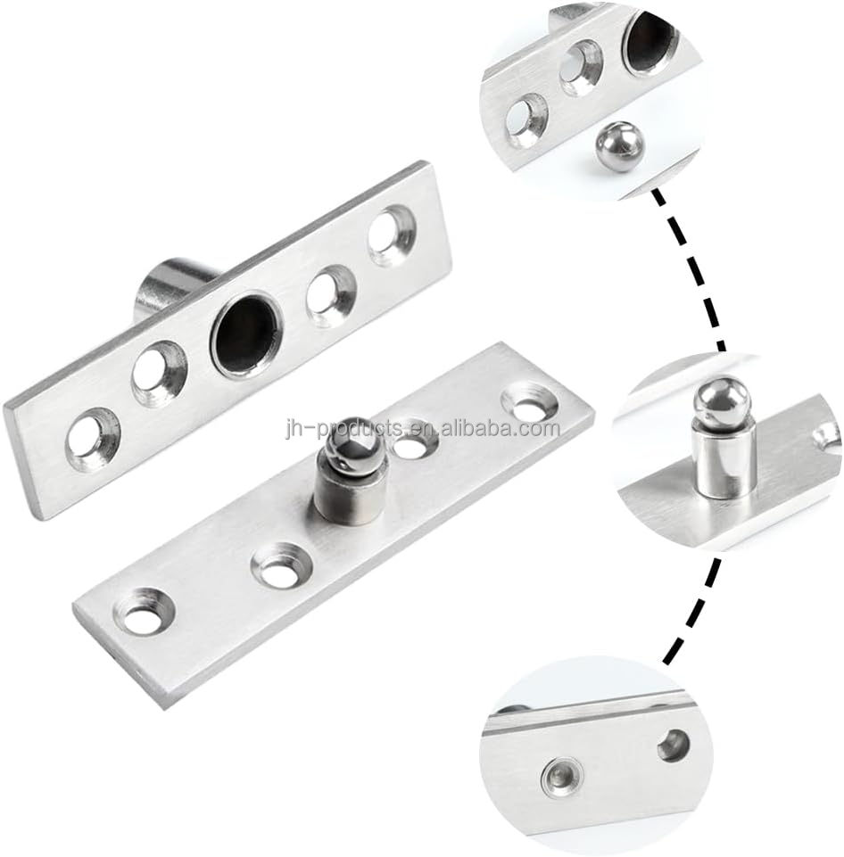 Product detail 3