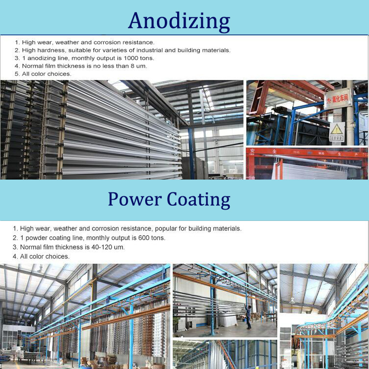 Aluminium verwerkingsmachines