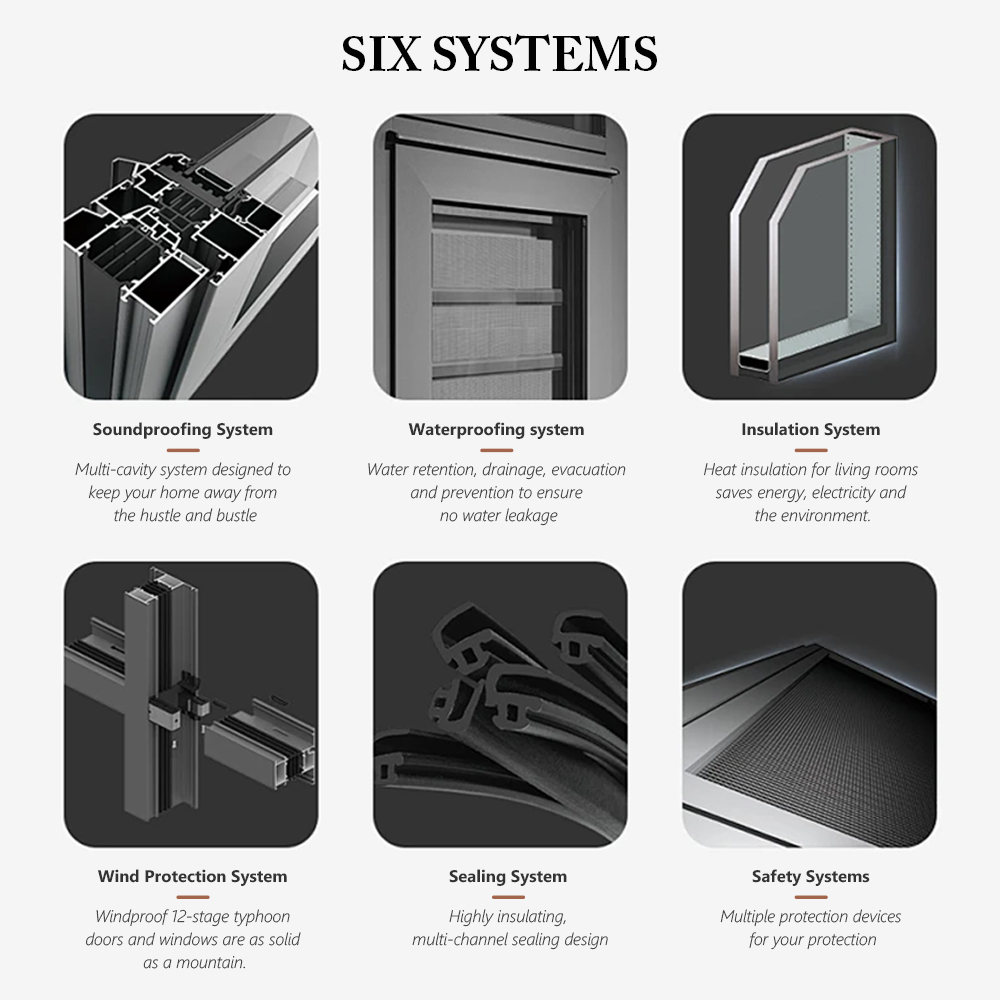 Aluminium profielen voor deuren en ramen, aluminium extrusieprofielen, aluminiumlegeringsprofielen, fabrikant, op maat gemaakt.