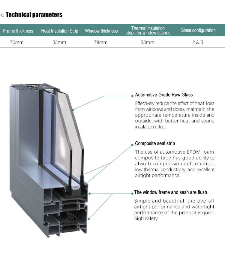 Hoogwaardige N8000 aluminium raamprofielen