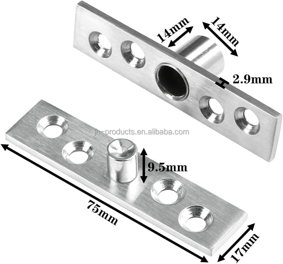 Product detail 2