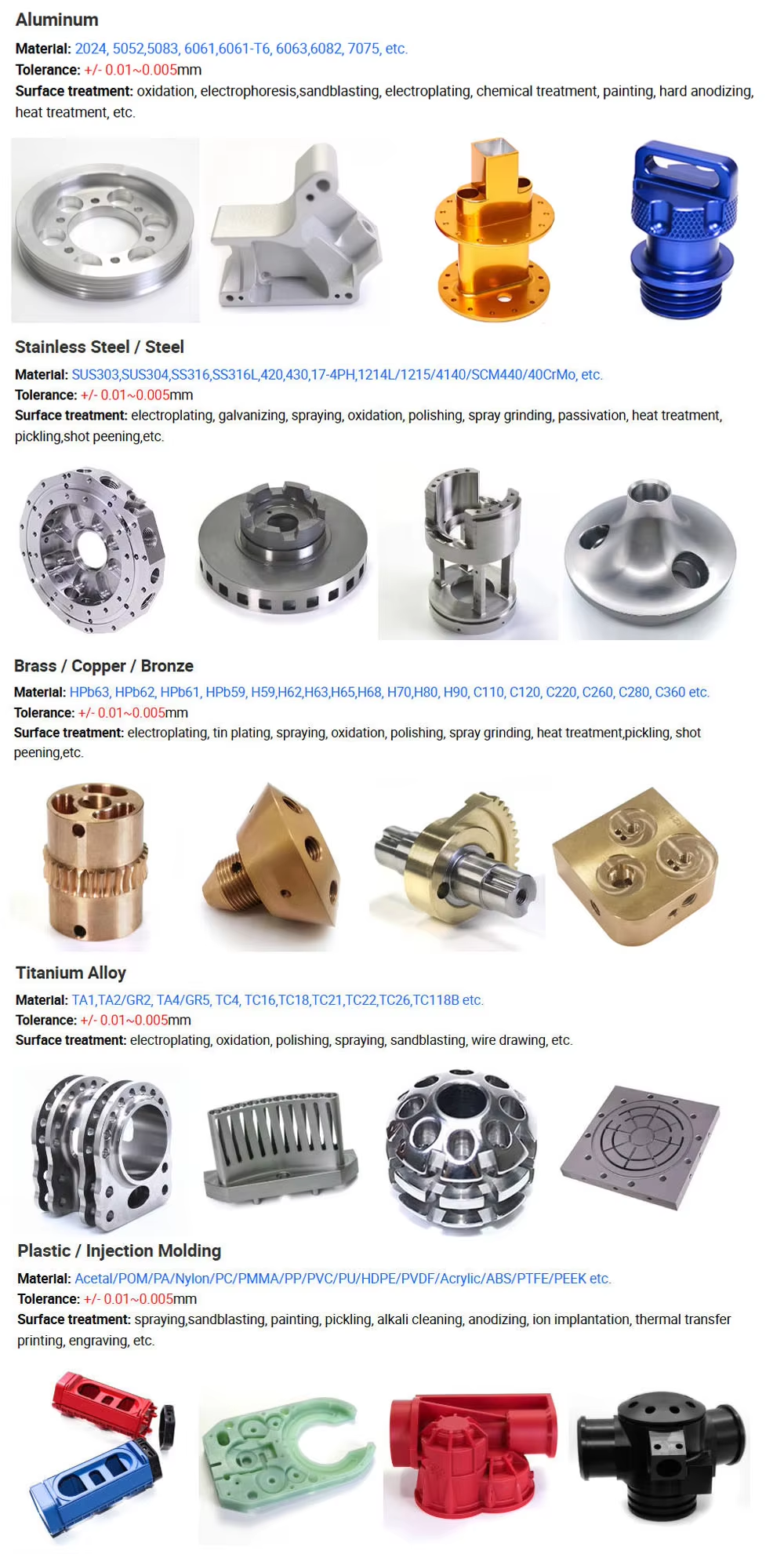 Materiaalkeuze CNC Metaal en Kunststof
