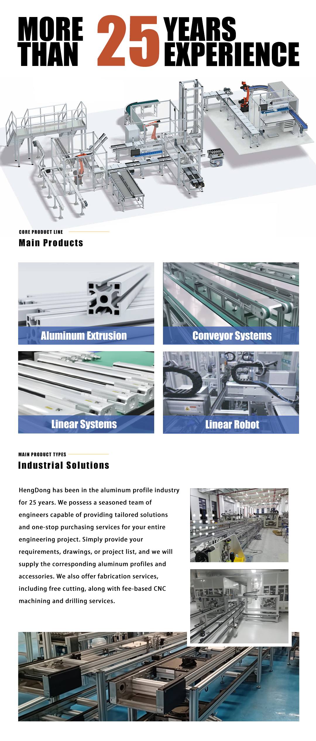 Aluminium profiel productiedetails
