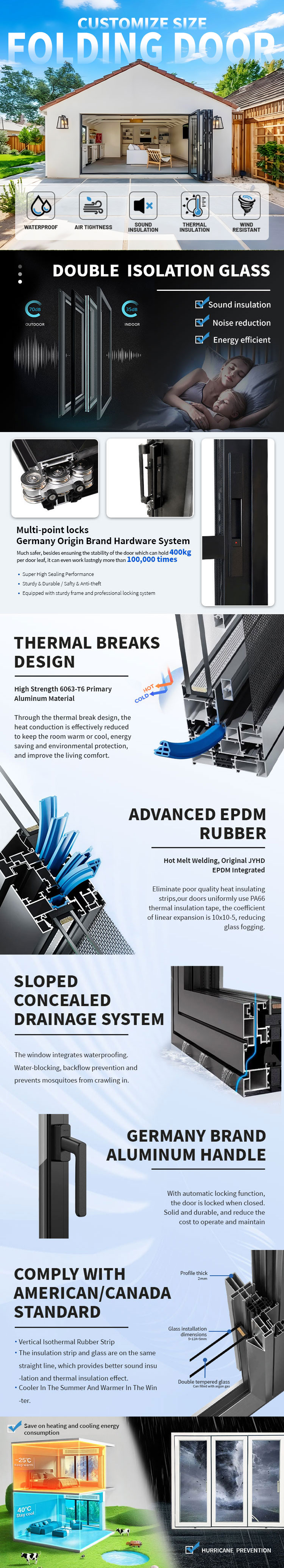 Productdetails aluminium raam- en deursystemen