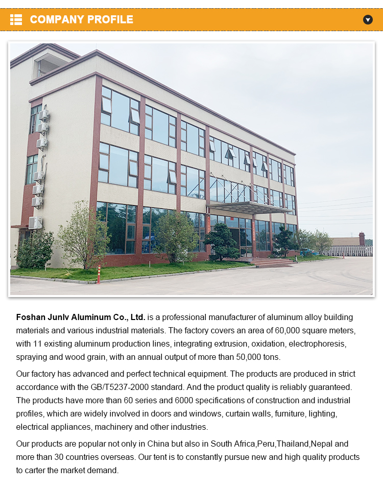 Bedrijfsprofiel fabriek