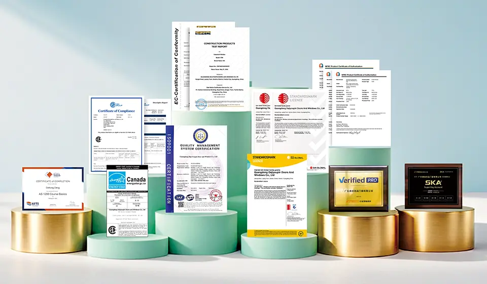 Internationale certificaten