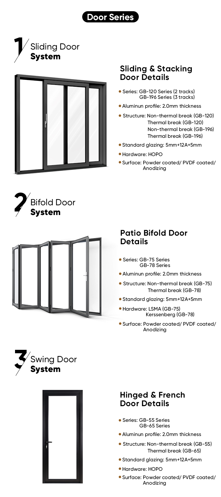 Aluminium Deur Profiel