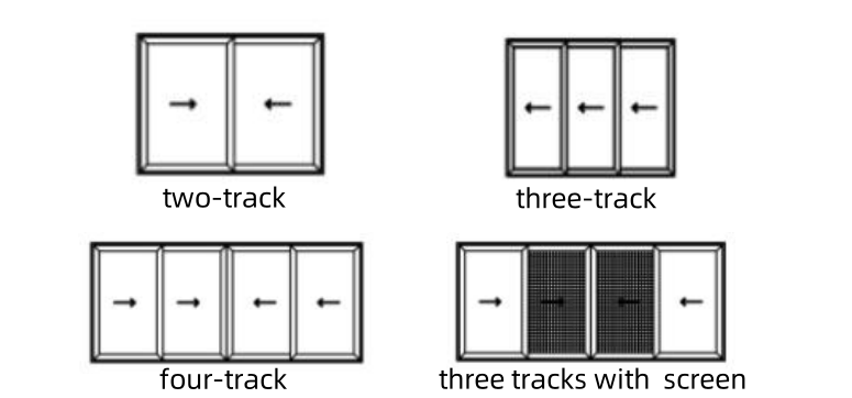 Isolatieprestaties profiel