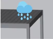 Regenbestendig dak