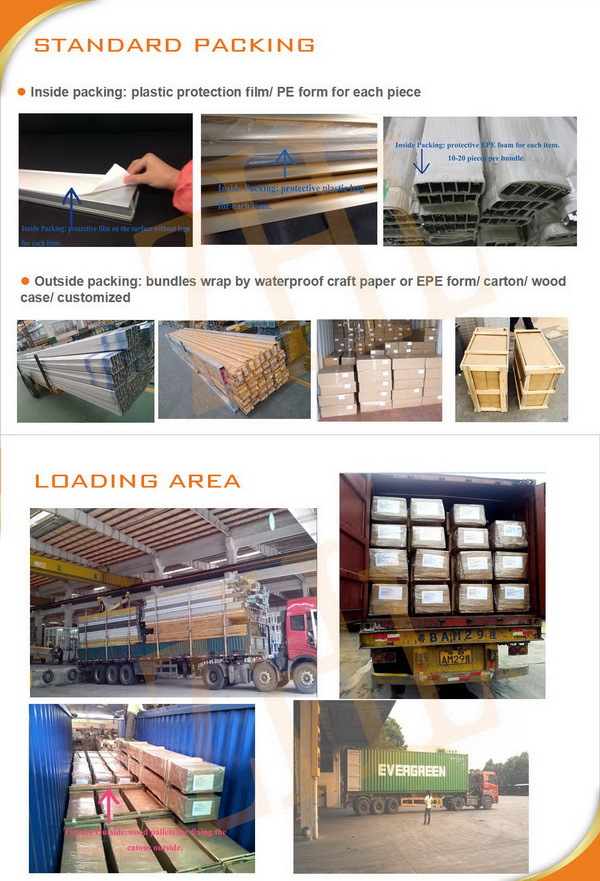 Verpakkingsmethoden aluminium profielen