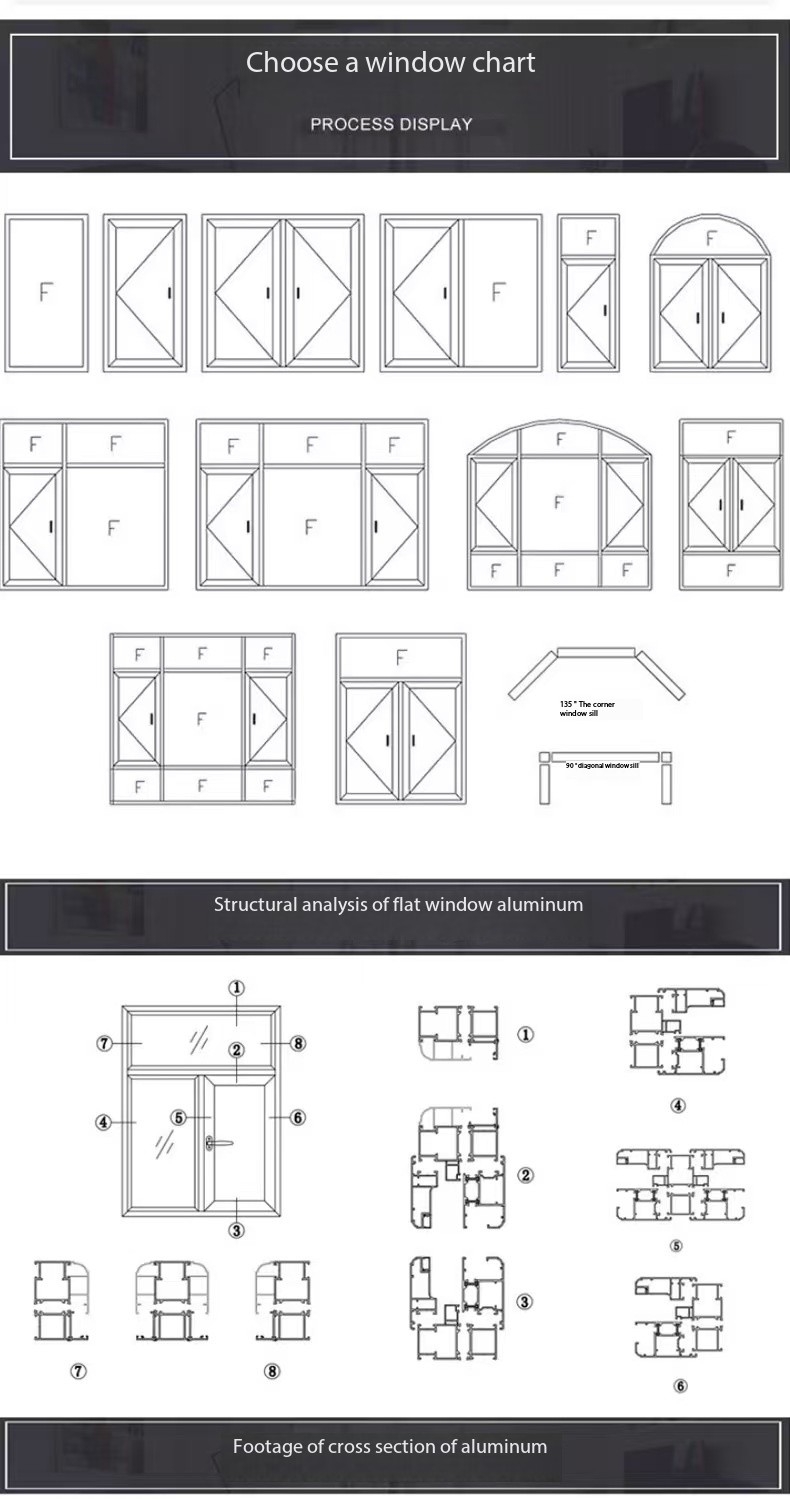 Product detail 7