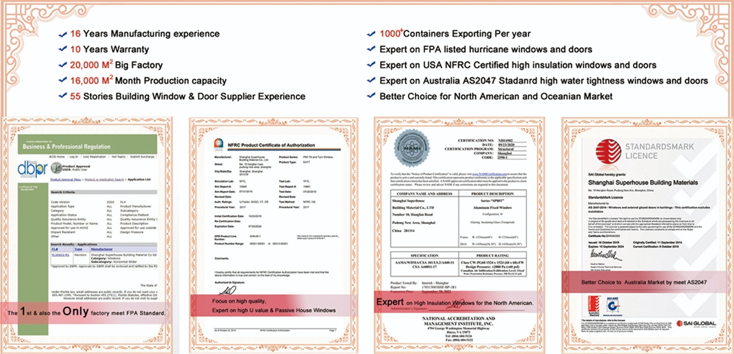 Superhouse Certificaten en Testrapporten