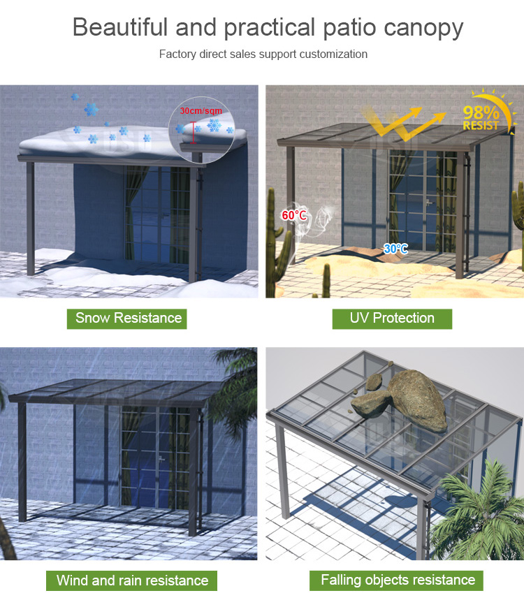 Terrasoverkapping structuur ontwerp