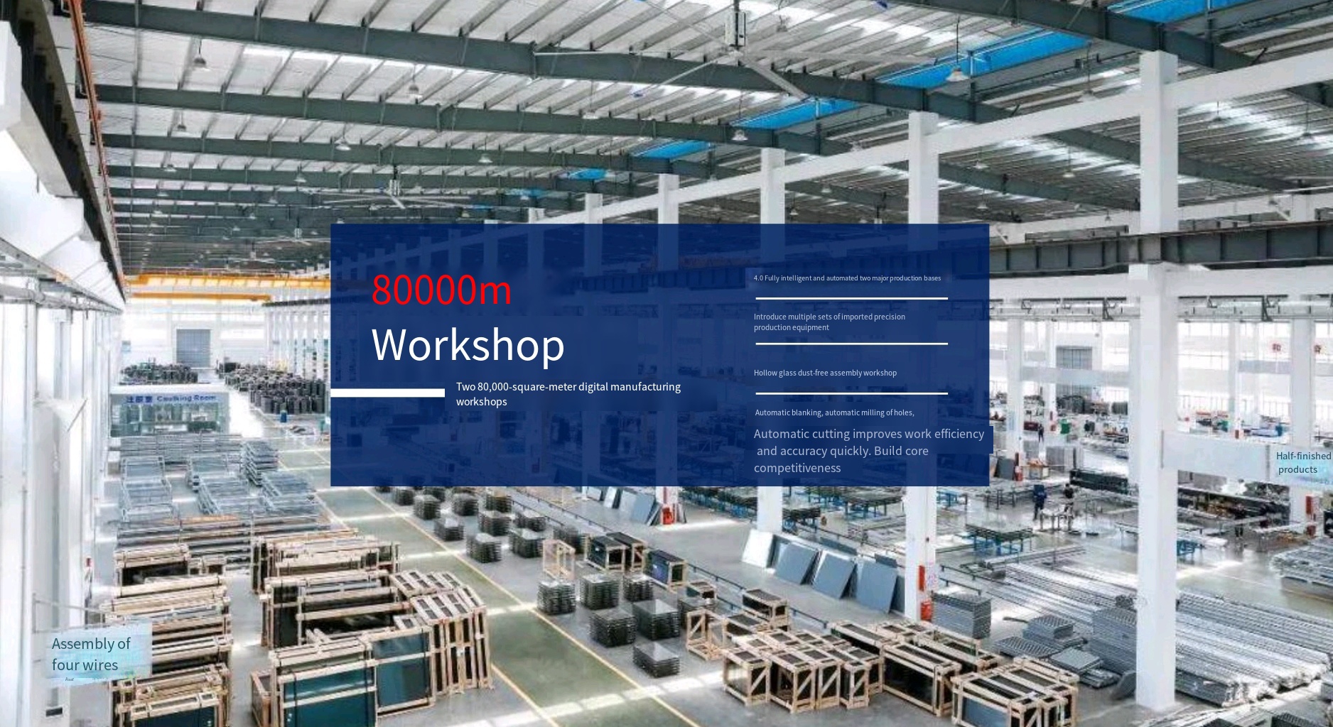 Fabrieksfaciliteit 1
