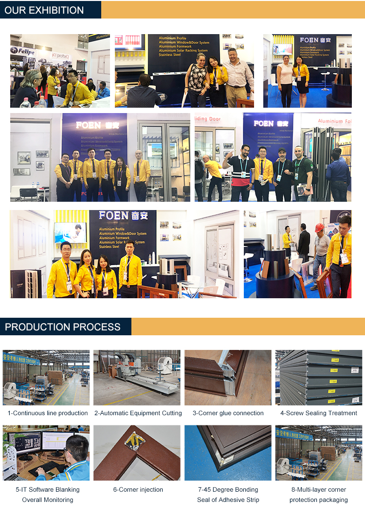 Aluminium Productielijn