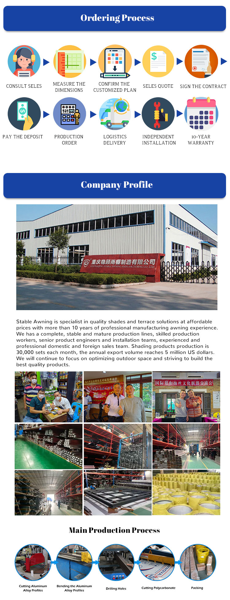 Fabrieksfaciliteiten en kantoor Chongqing Chengbao