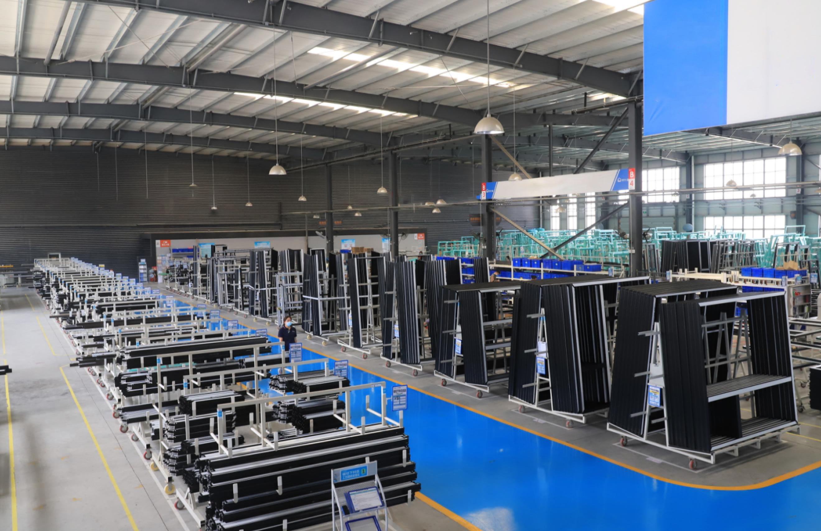 Faciliteit 3