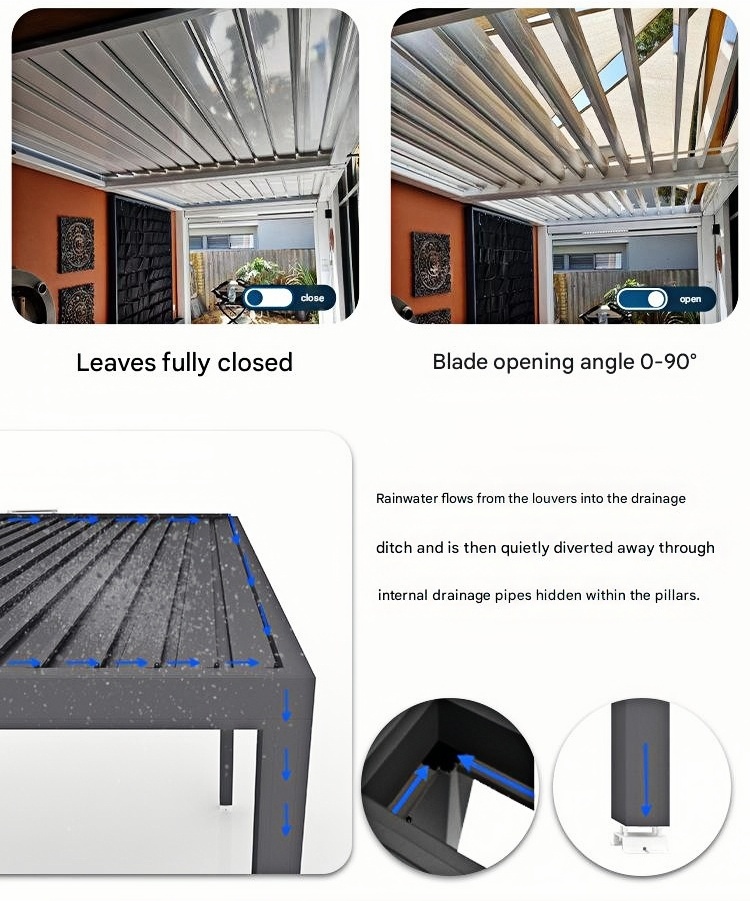 Regen- en Windbestendige Pergola Overkapping