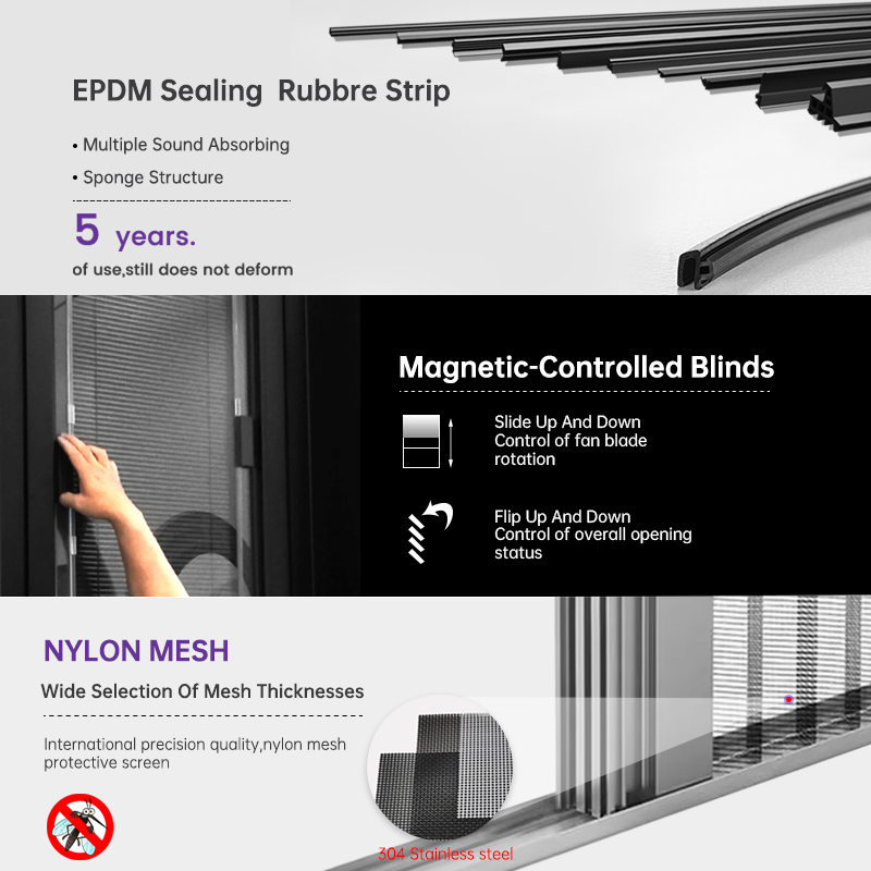 EOKO Moderne Aluminium Schuifdeur met Geribbeld Glas voor Badkamer Scheiding, Privacybeschermende Slanke Glazen Deuren