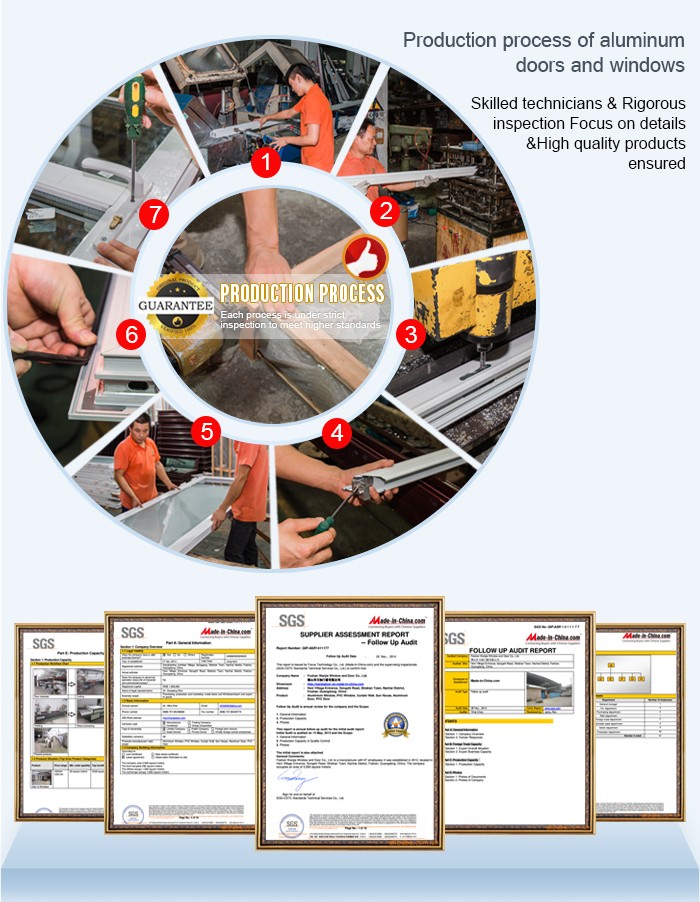 Productieproces en officiële certificaten