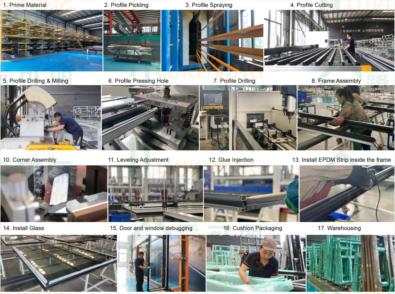 Productieproces van aluminium schuiframen
