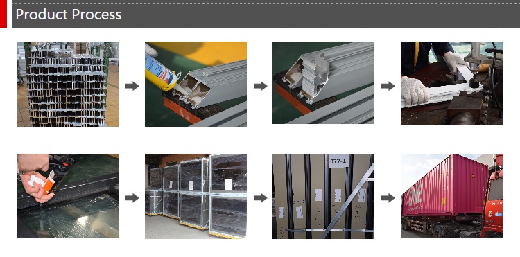 Fabricagestappen