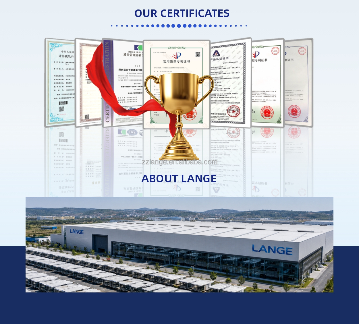 Fabriekscapaciteit Zhengzhou Lange
