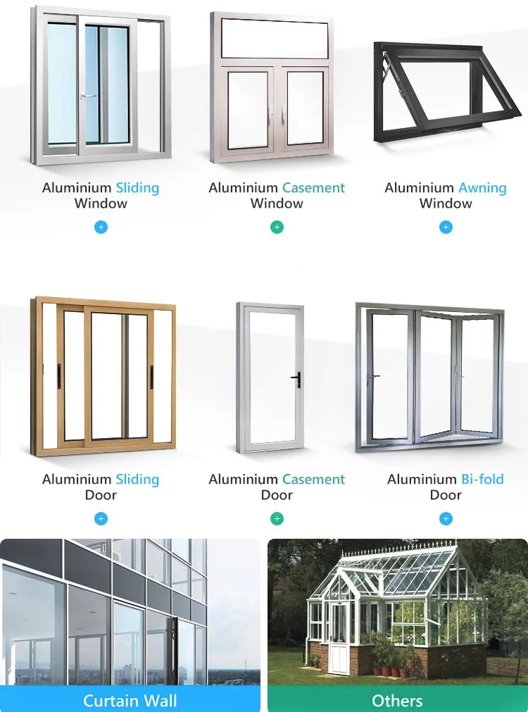 Aanbevolen aluminium raamsystemen