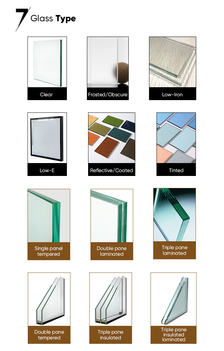 Aluminium Deur Afwerking