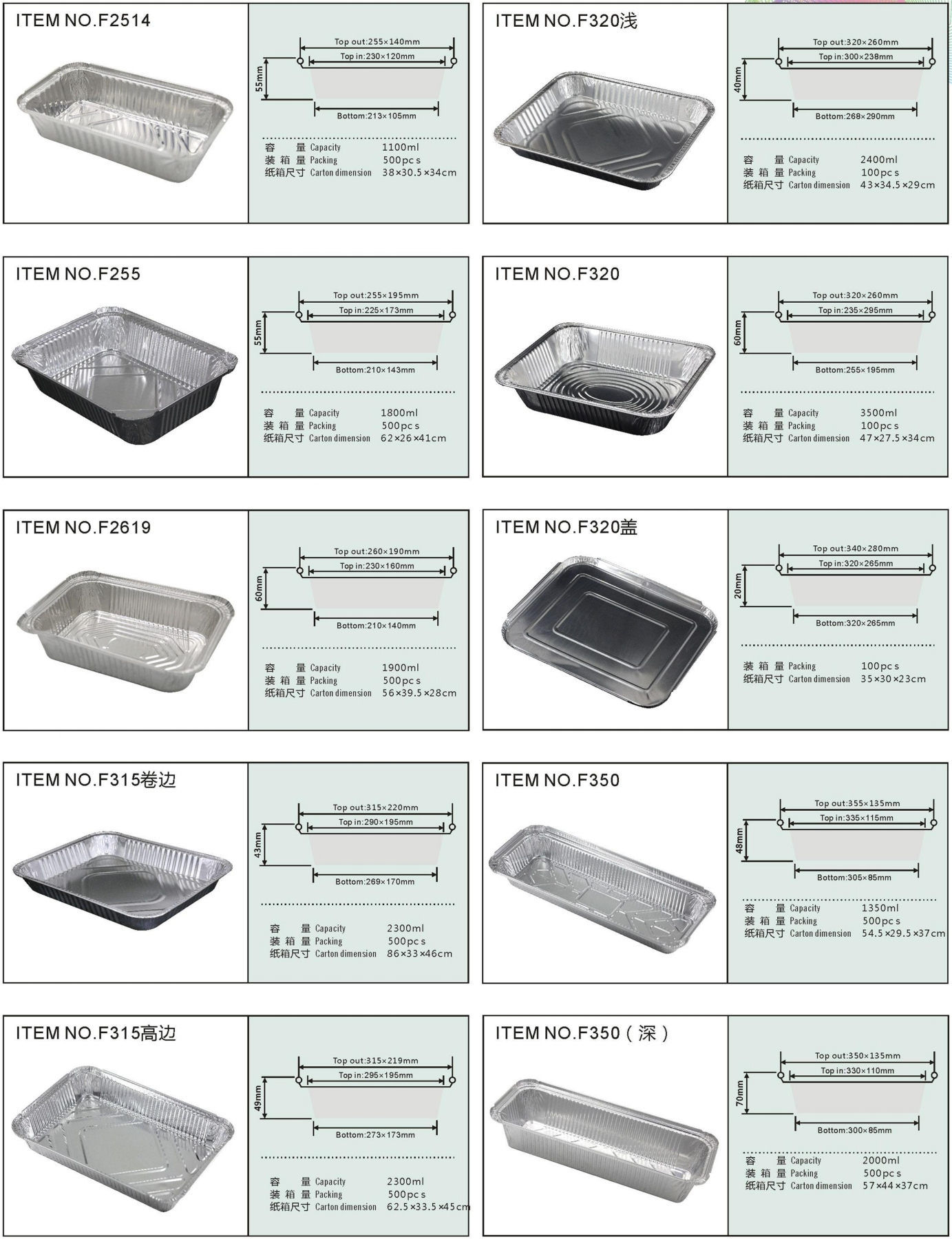 Fabrieksfaciliteiten aluminium folie