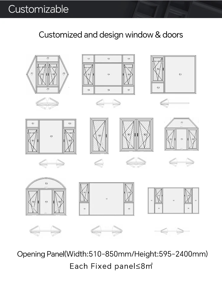 Maatwerk configuraties