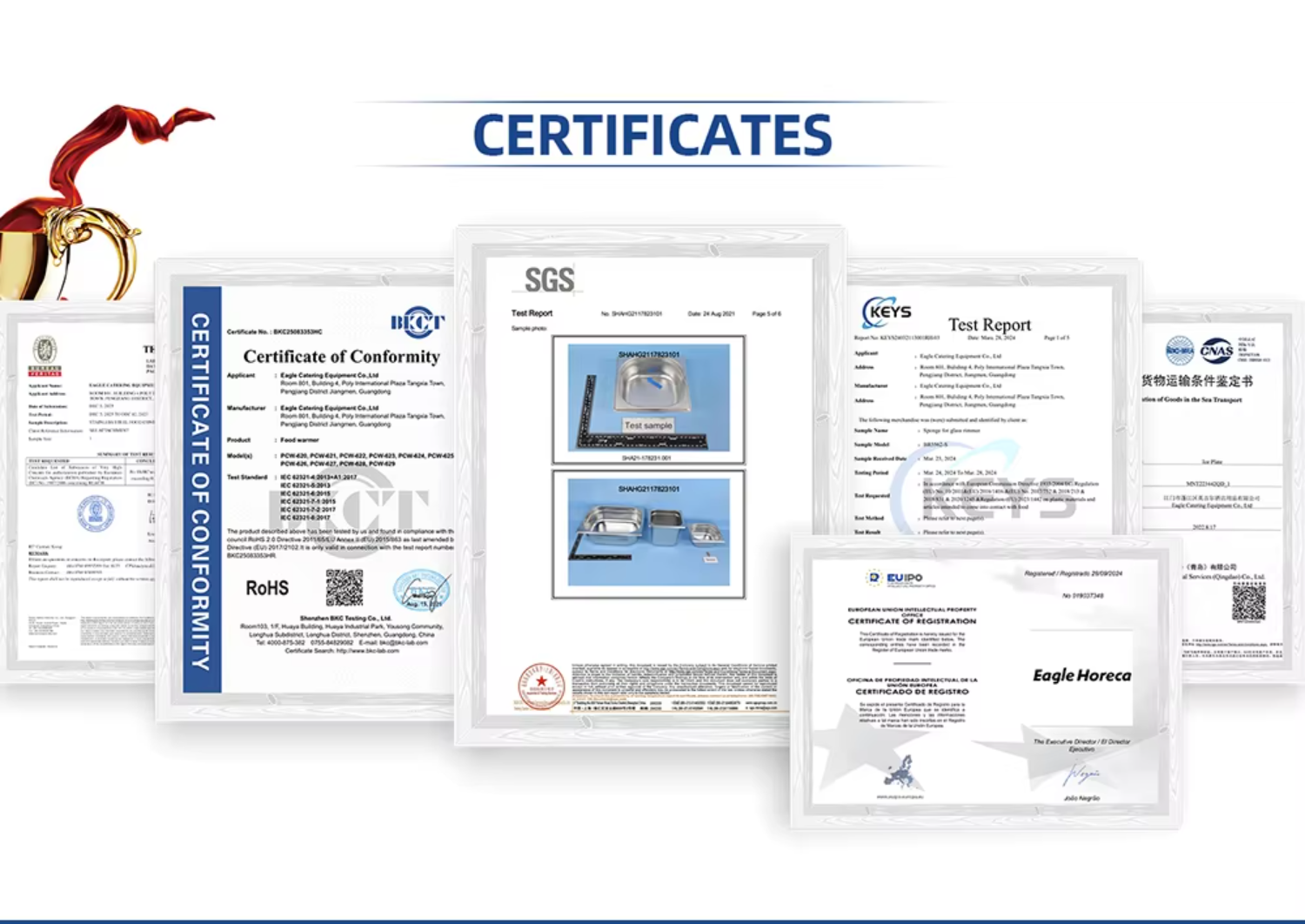 Certificaten