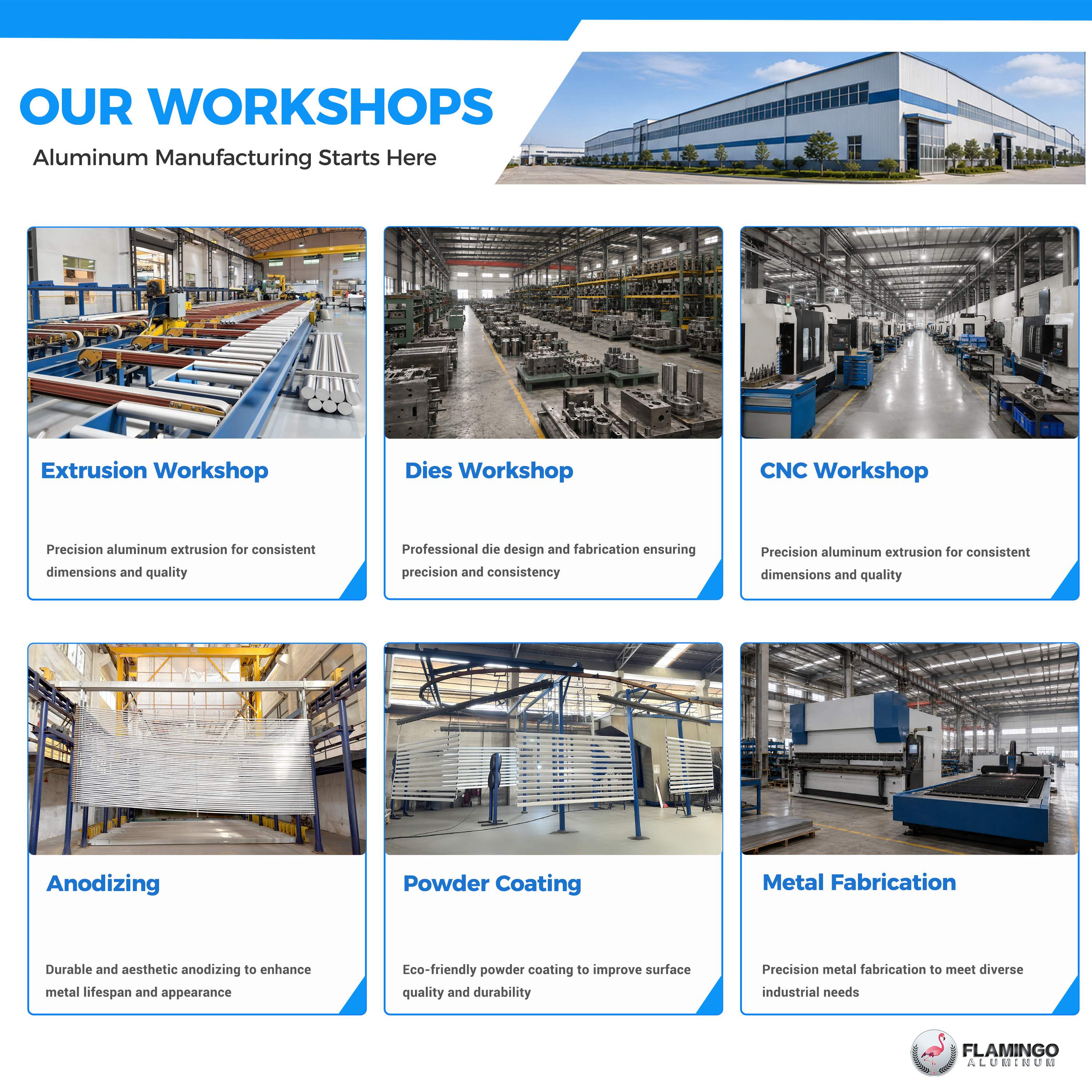 Fabrieksdirecte levering van op maat gemaakte aluminium extrusieprofielen, industriële aluminium profielen met geanodiseerde oppervlakte, op maat gemaakt aluminium.