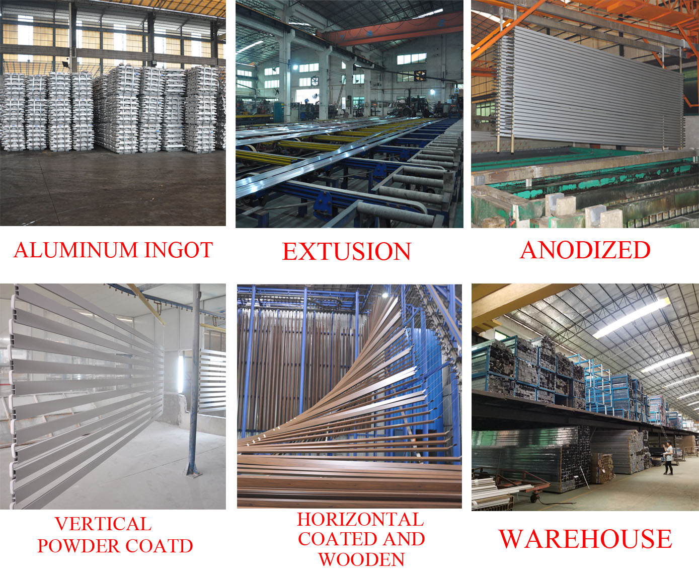 Productieproces fabriek
