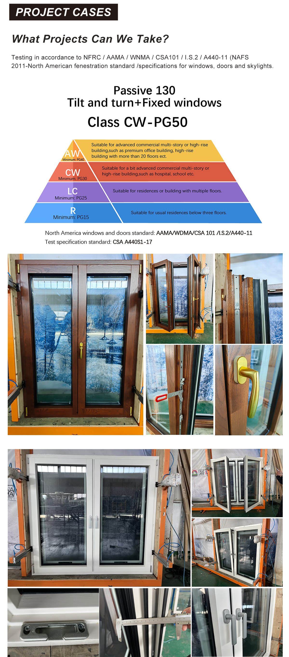 Profielcertificering PHI