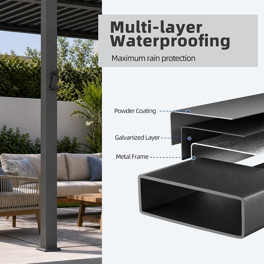 Strakke, op presentatie gerichte, gemotoriseerde lamellensystemen, Bioclimatica pergola van aluminium voor buiten, geschikt voor ontvangstruimtes van autoklanten.
