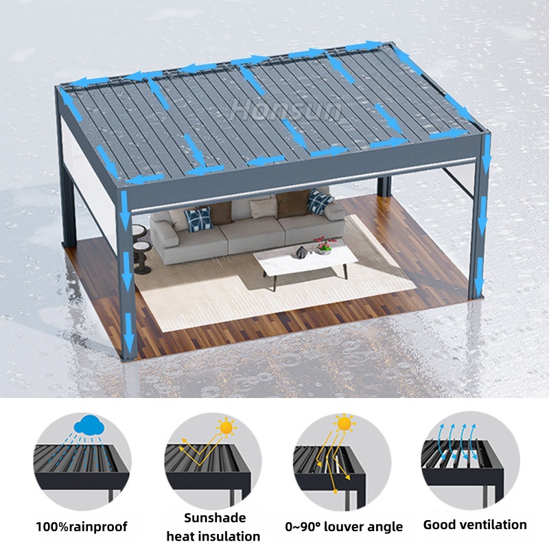 Waterdichte Aluminium Pergola Detailweergave