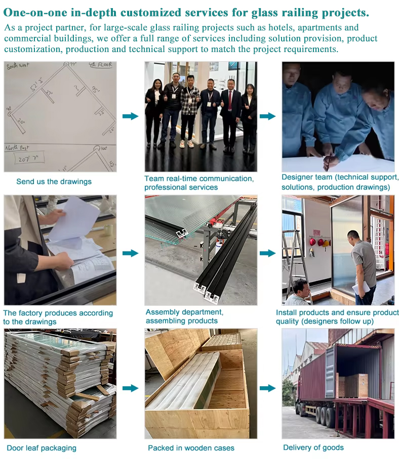 Certificaten en standaarden