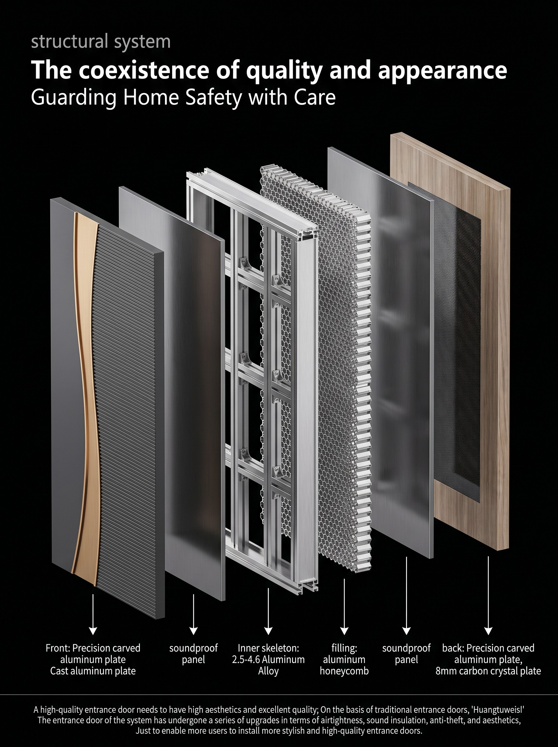 Thermisch onderbroken aluminium voordeur, modern en eigentijds, met geribbelde verticale panelen, taupekleurig, enkelvoudige geluidsisolatie, waterdichte deur.