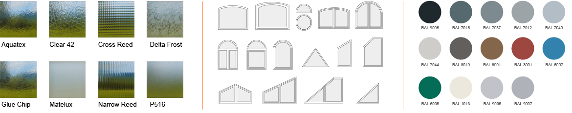 Architectonische integratie