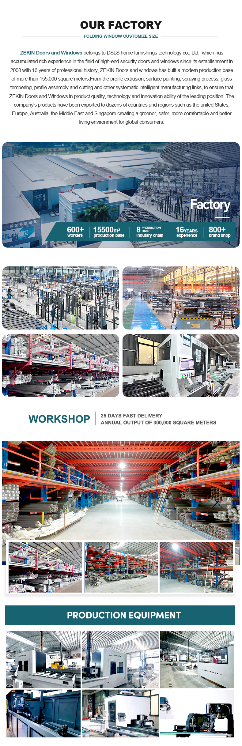 Fabrieksfaciliteiten en productie