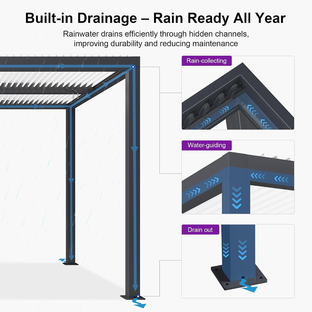 Strakke, op presentatie gerichte, gemotoriseerde lamellensystemen, Bioclimatica pergola van aluminium voor buiten, geschikt voor ontvangstruimtes van autoklanten.