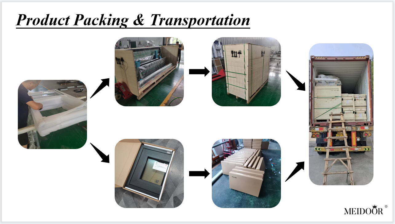 Professionele verpakking voor transport
