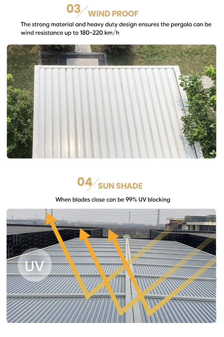 SWSHADE Moderne Luiken Structuur