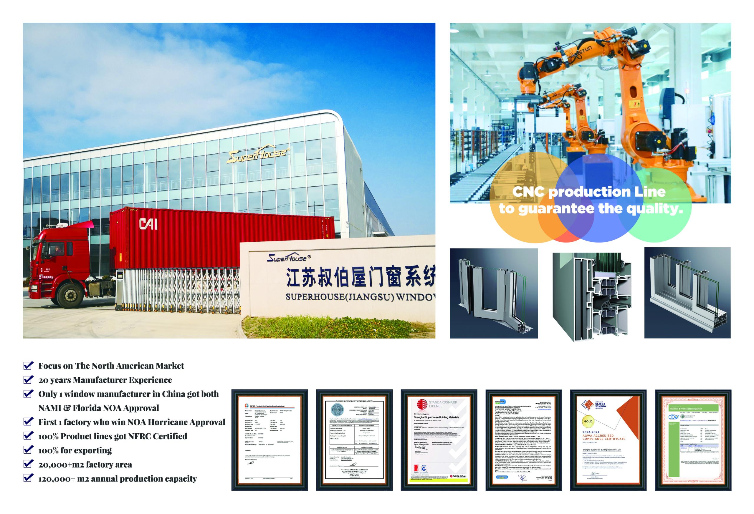 CNC Productielijn