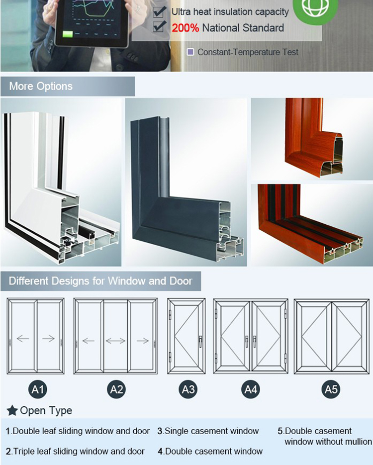 Constructie en technische specificaties aluminium deuren