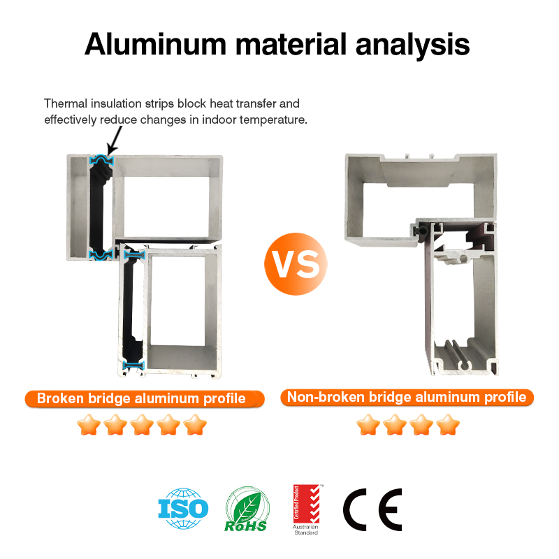 Commerciële entree met glazen en aluminium gevel en verborgen scharnieren.